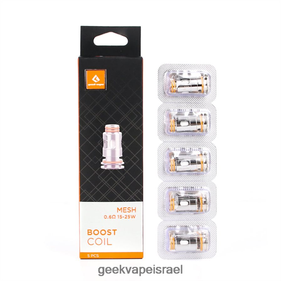 b0.6 אוהם